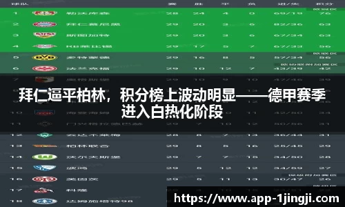 拜仁逼平柏林，积分榜上波动明显——德甲赛季进入白热化阶段