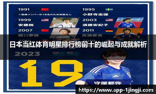 日本当红体育明星排行榜前十的崛起与成就解析